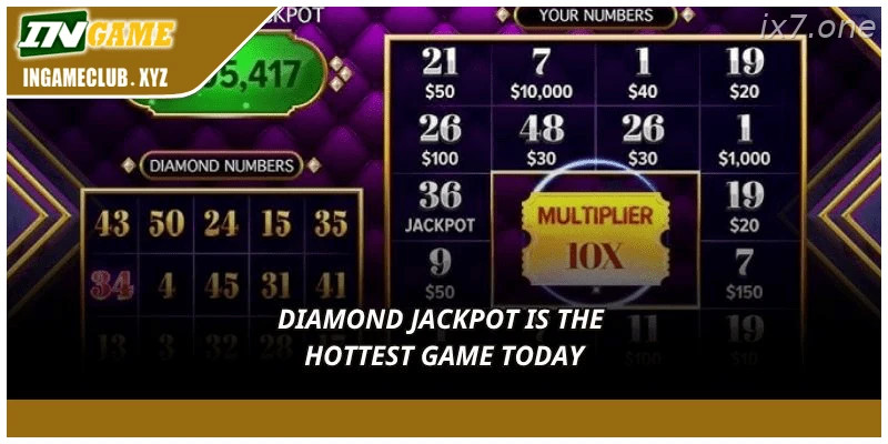 Diamond Jackpot India slot game overview and theme